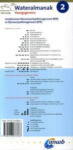 Wateralmanak ANWB Deel 2 2012 achterkant