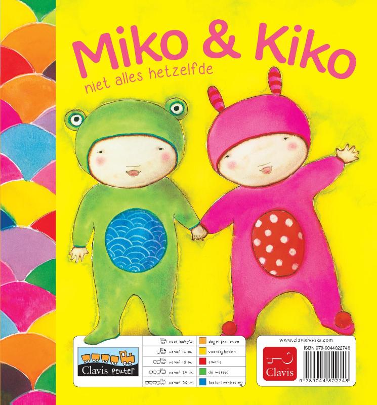 Miko & Kiko alles hetzelfde achterkant