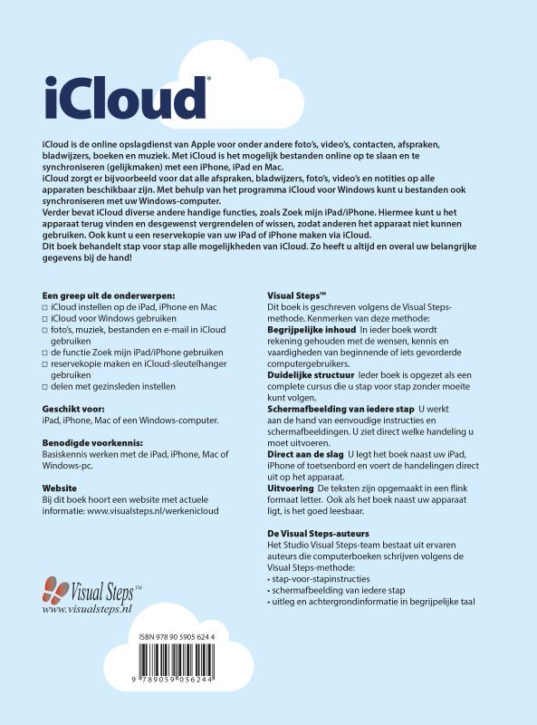 iCloud achterkant