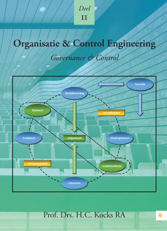 Organisatie en control engineering (governance en control) Deel 2