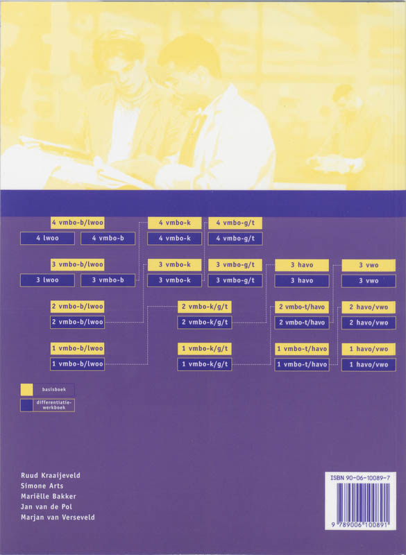 Op Nieuw Niveau 4 Vmbo-g/t Differentiatiewerkboek achterkant