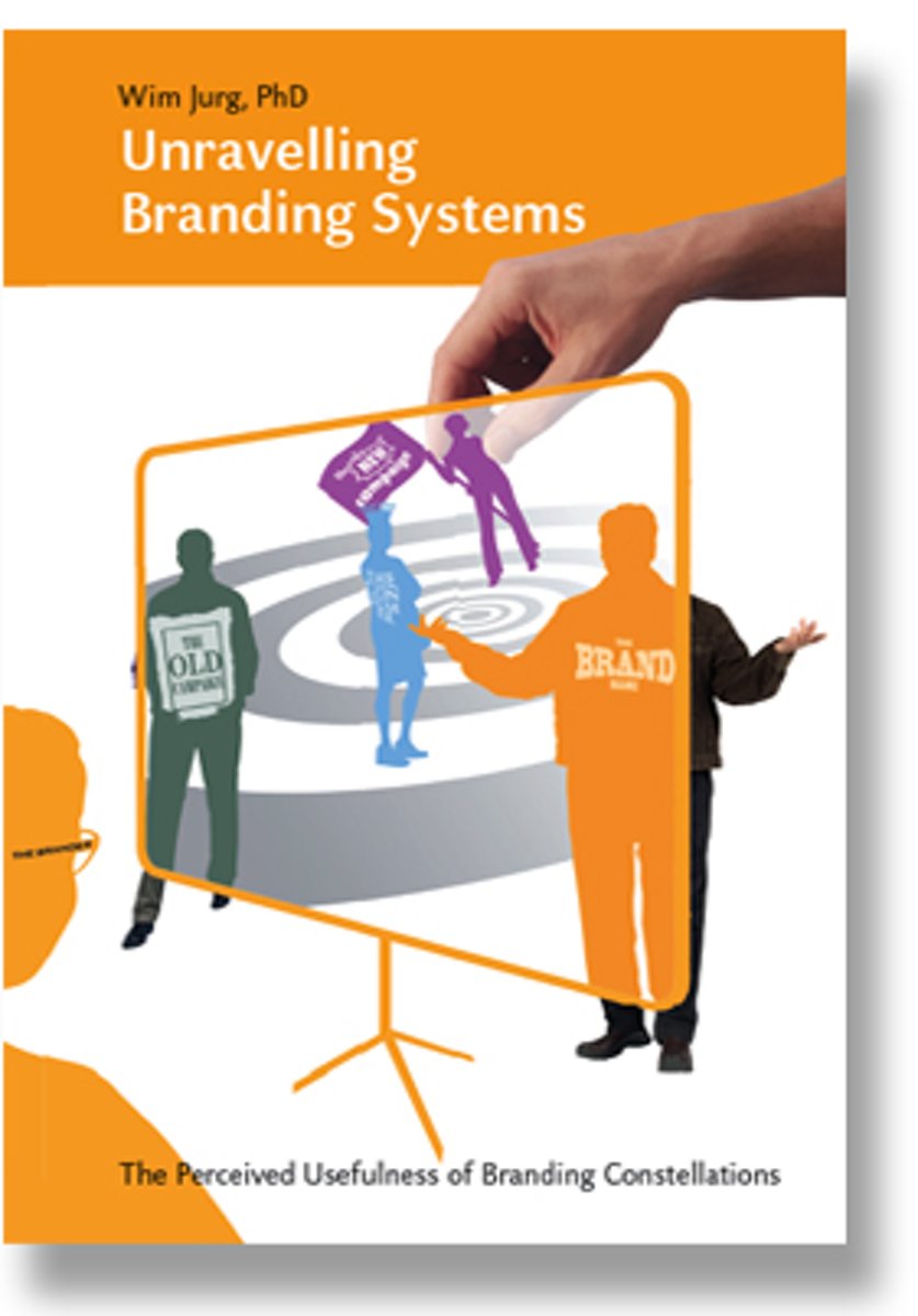 Unraveling branding systems
