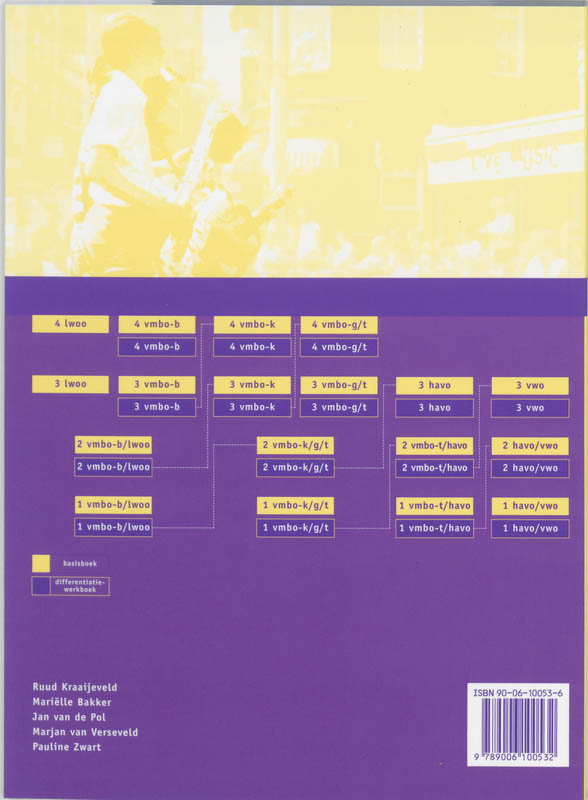 Op nieuw niveau 2 Vmbo-k/g/t Differentiatiewerkboek achterkant