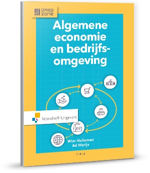 W. Hulleman Algemene Economie En Bedrijfsomgeving