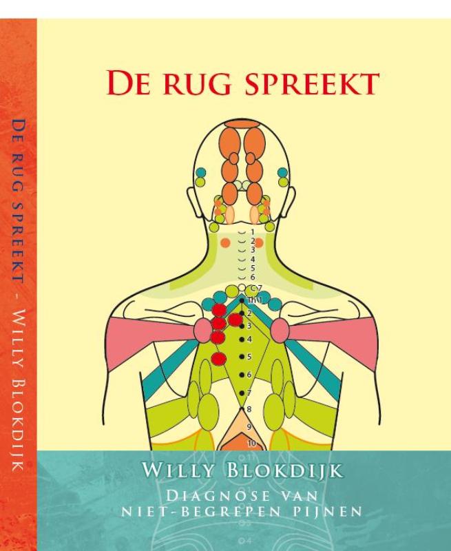 De rug spreekt / Instituut Blokdijk / 1