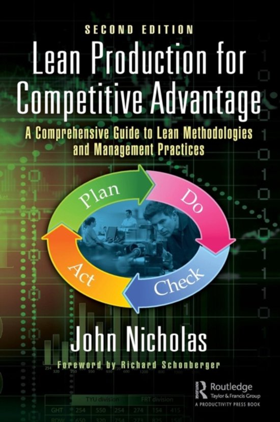 Lean Production for Competitive Advantage