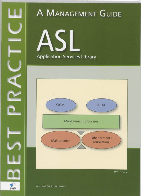 ASL a management guide / Nederlandse editie / Best practice