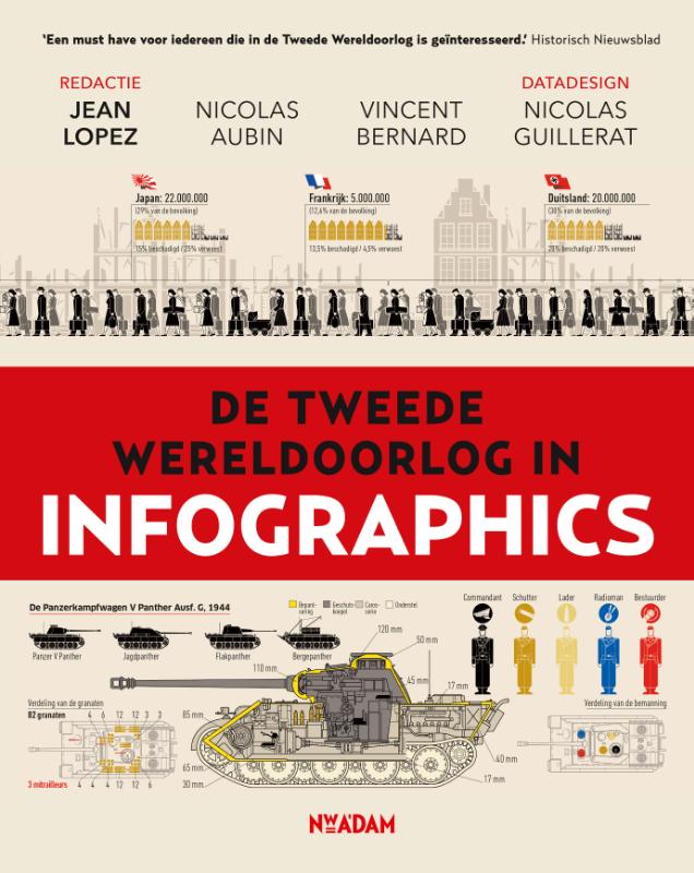 De Tweede Wereldoorlog in infographics / Infographics / 1