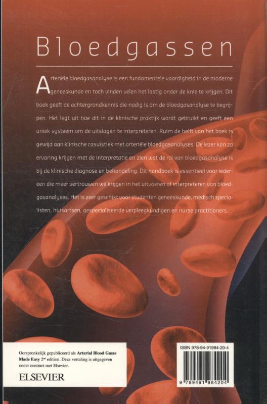 Bloedgassen achterkant