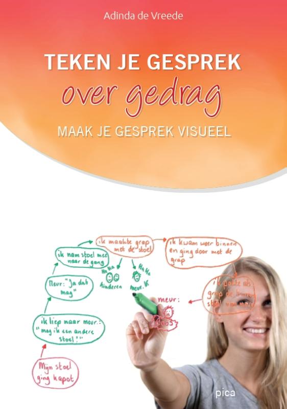 Teken je gesprek over gedrag