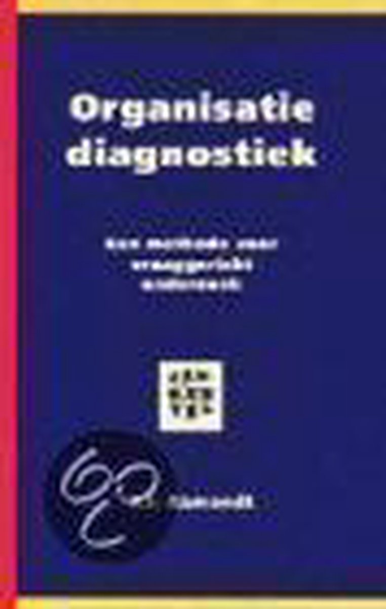 J.J. Ramondt Organisatiediagnostiek / Bedrijfskundige Signalementen