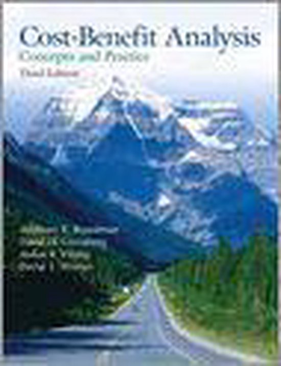 Cost-Benefit Analysis