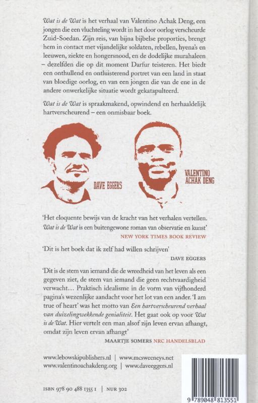 Wat is de wat Wat is de wat achterkant