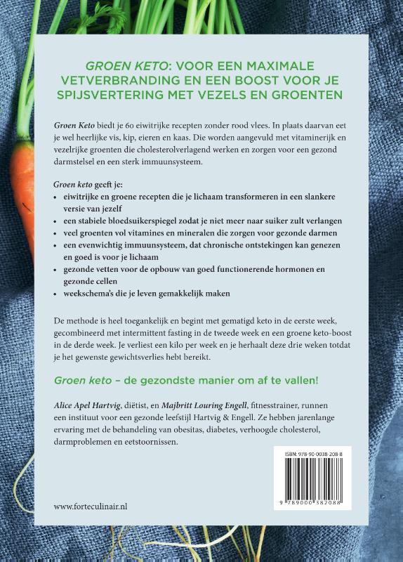 Groen keto achterkant