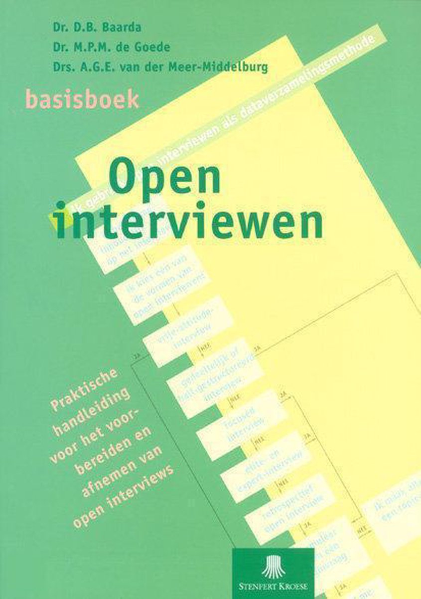Basisboek open interviewen