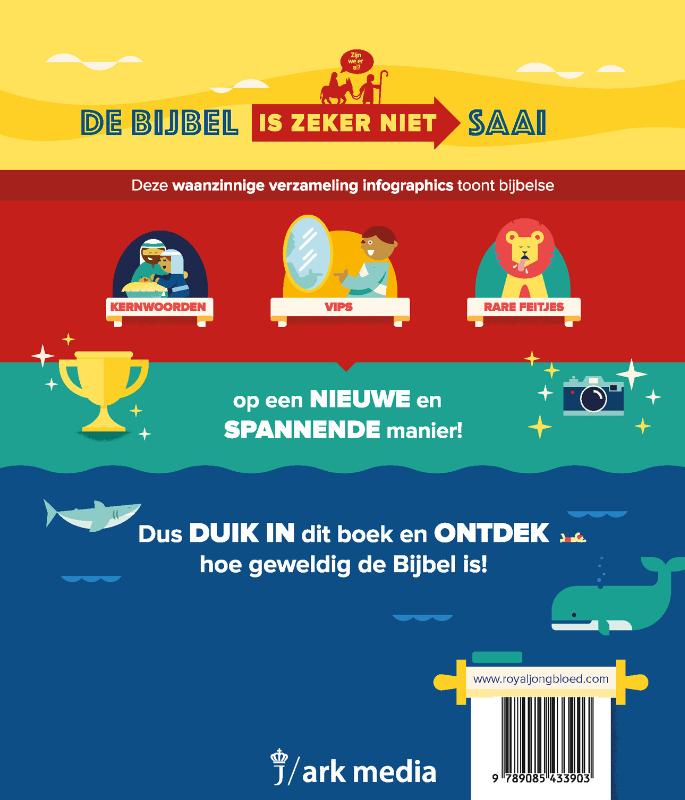 Bijbel infographics voor kids achterkant