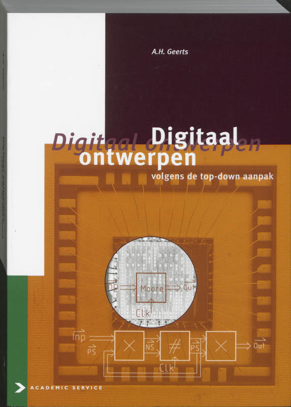 Digitaal ontwerpen