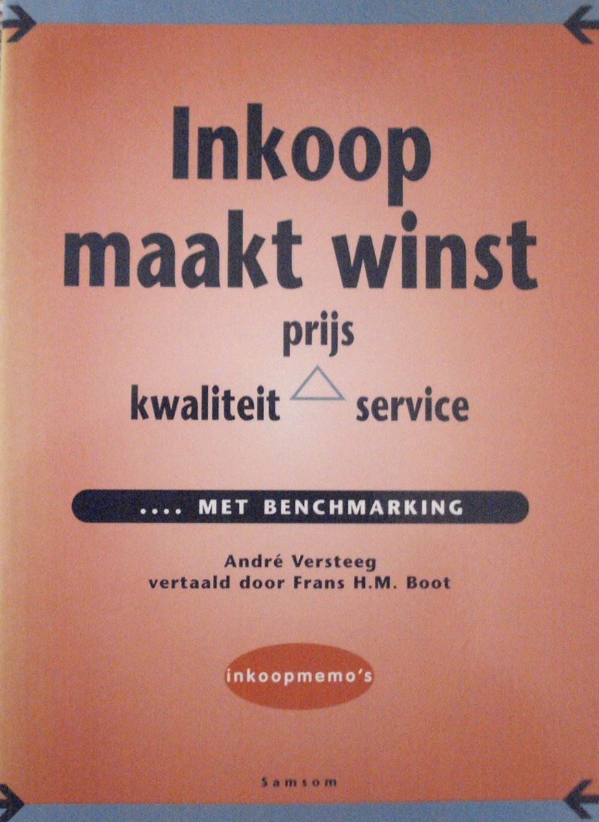Inkoop maakt winst / Inkoopmemo's