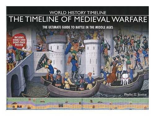 The timeline of medieval warfare