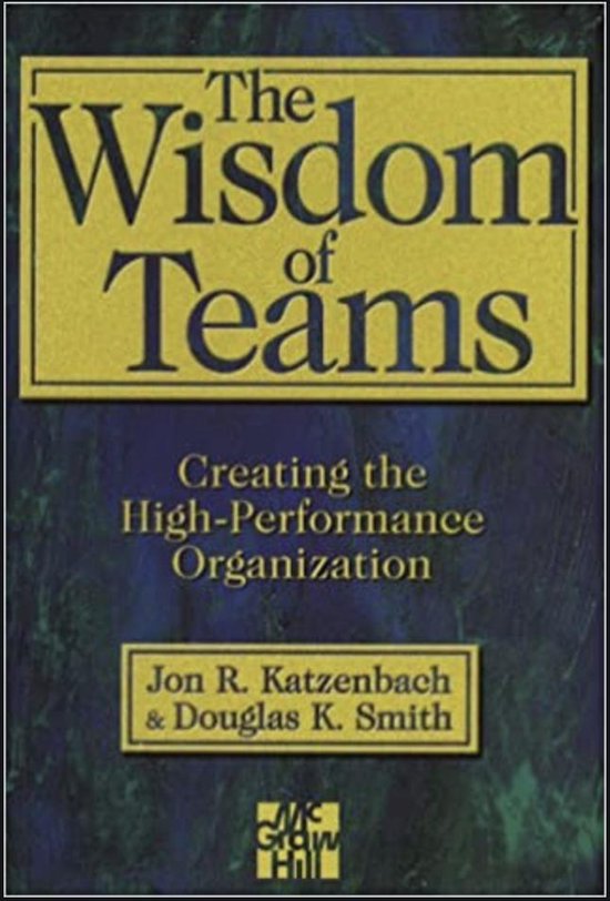 Wisdom of Teams