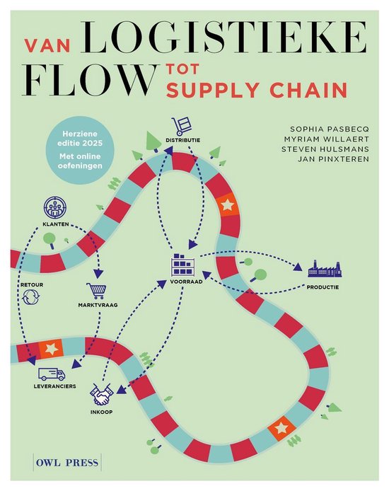 Van Logistieke flow tot supply chain