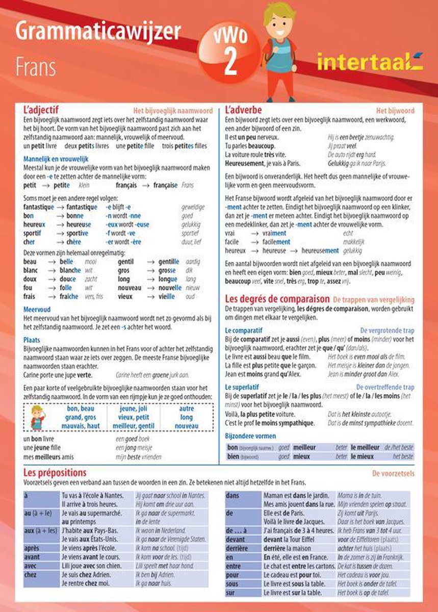 Grammaticawijzer Frans VWO 2 uitklapkaart