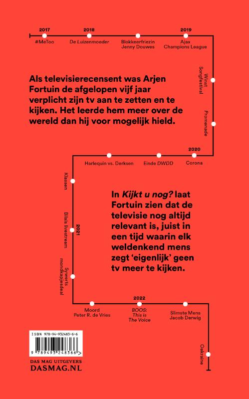 Kijkt u nog? achterkant