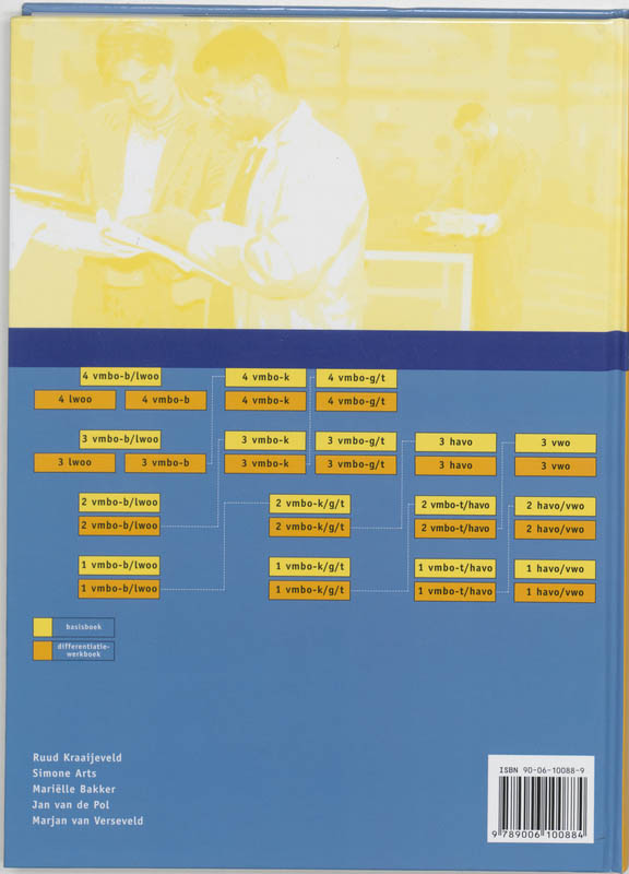 Op Nieuw Niveau 4 Vmbo-G/T Basisboek achterkant