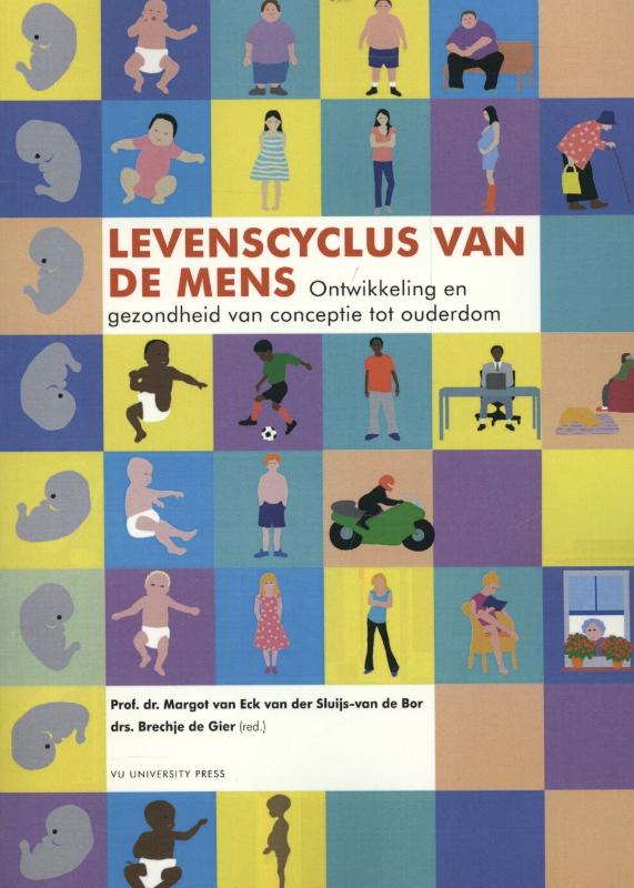 Levenscyclus van de mens