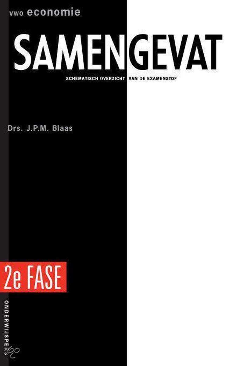 J.P.M. Blaas Samengevat