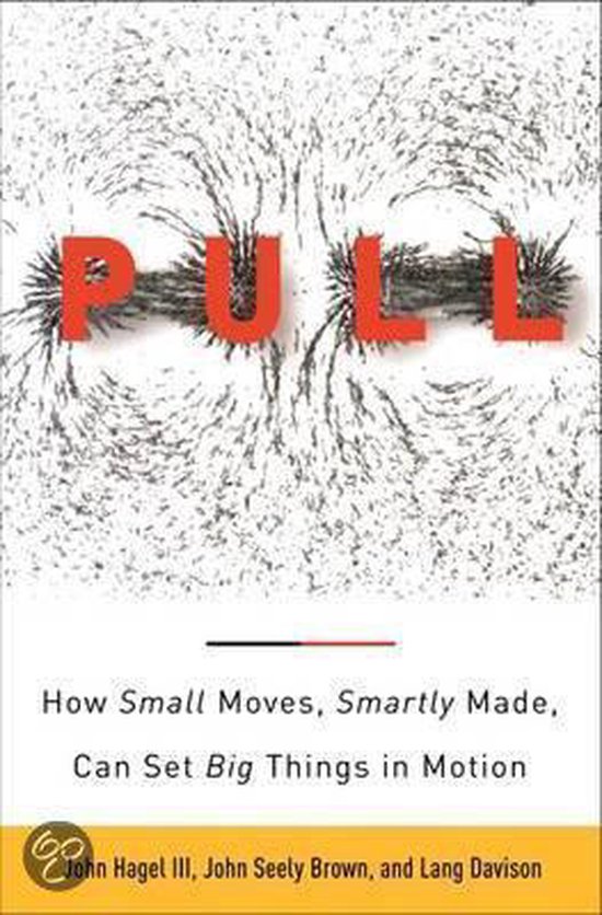 The Power Of Pull