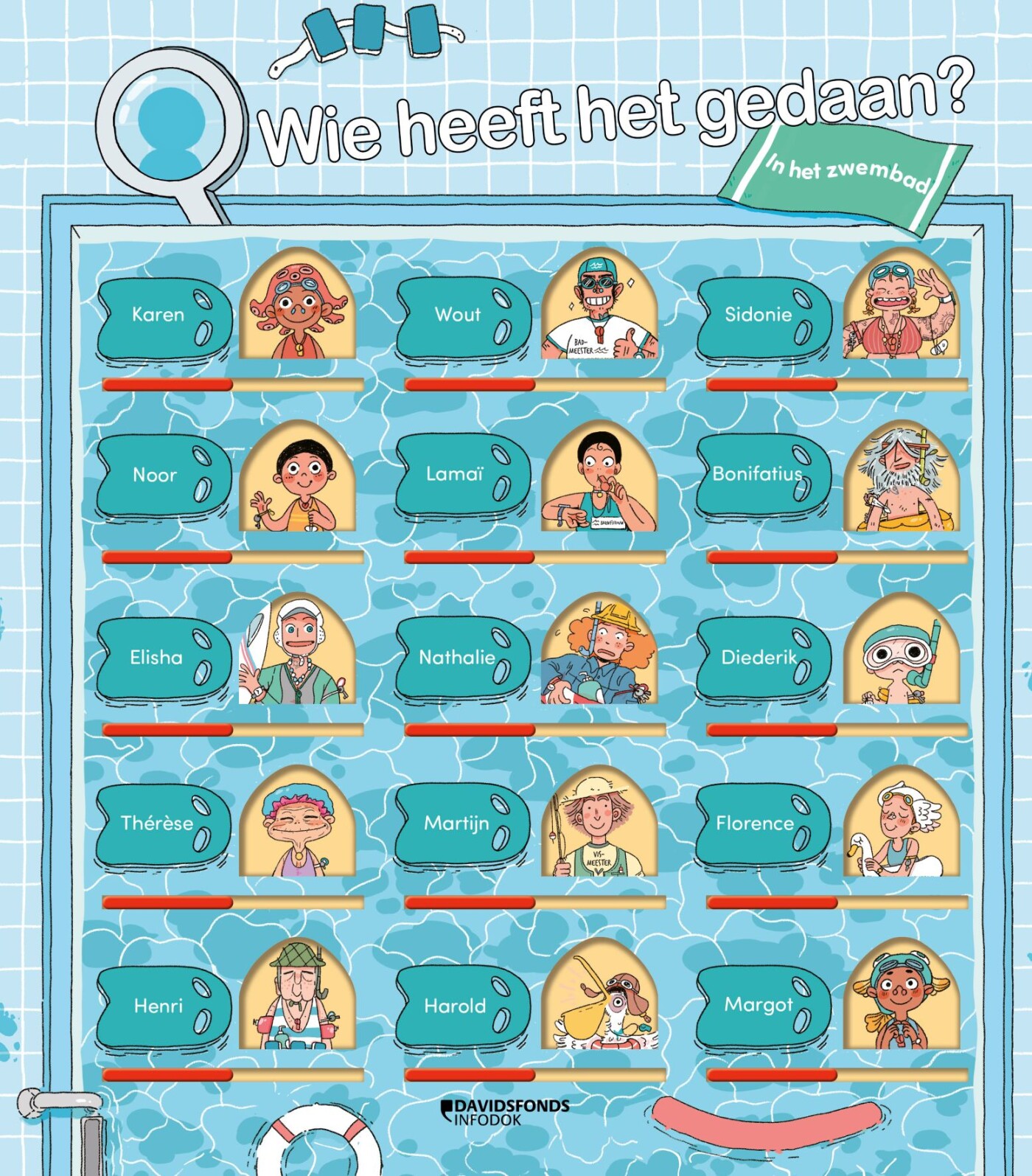 In het zwembad / Wie heeft het gedaan?