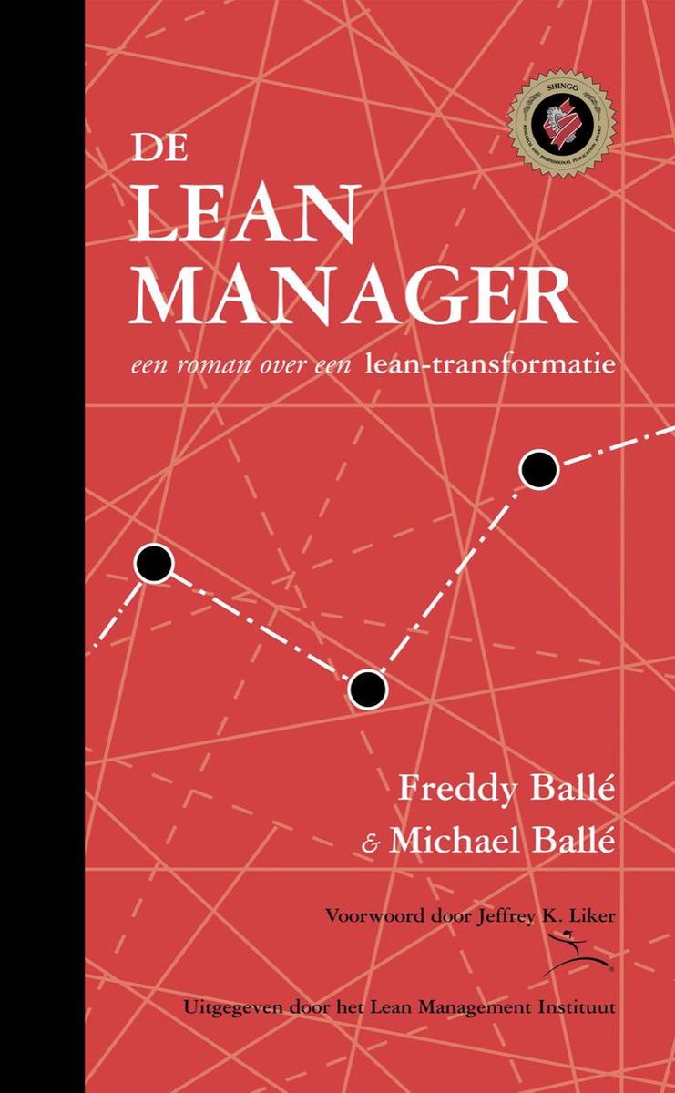 Michael Balle De Lean Manager thumbnail