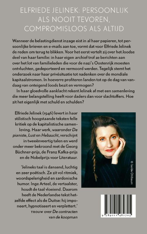 Persoonsgegevens achterkant