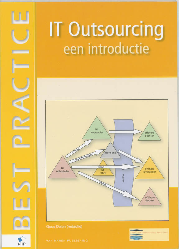 Best practice - IT Outsourcing: een introductie