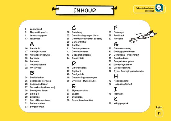 Beeldenbieb Onderwijs / Beeldenbieb / 2