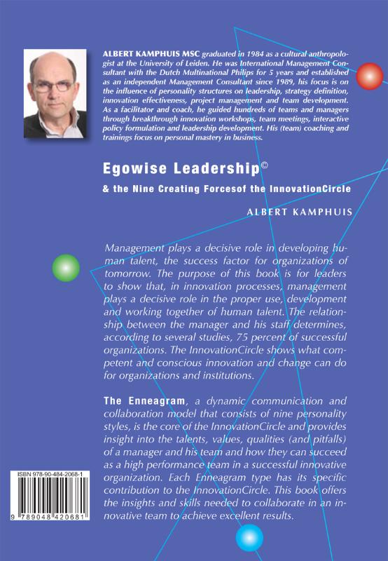 Egowise leadership & the nine creating forces of the innovationcircle achterkant