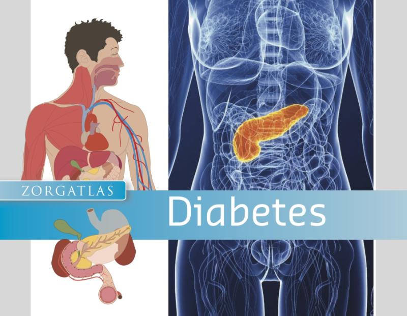 Zorgatlas  -   Diabetes