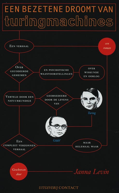 Bezetene droomt van turing-machines