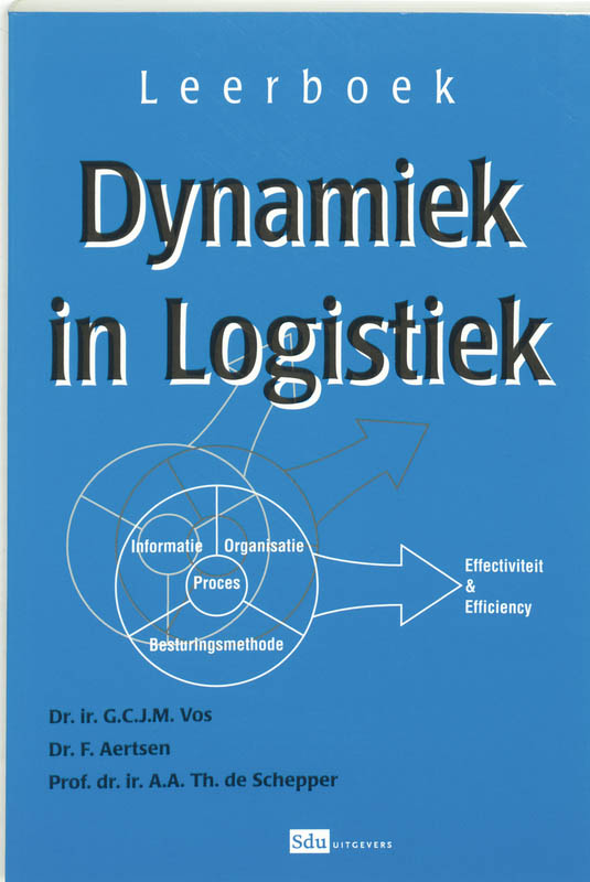 Dynamiek in logistiek