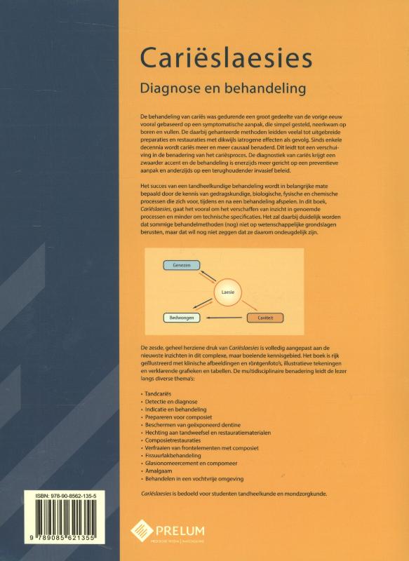 Carieslaesies-studenteneditie achterkant