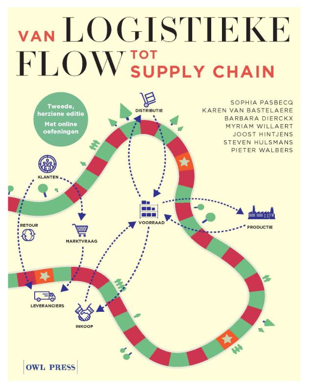 Van logistieke flow tot supply chain