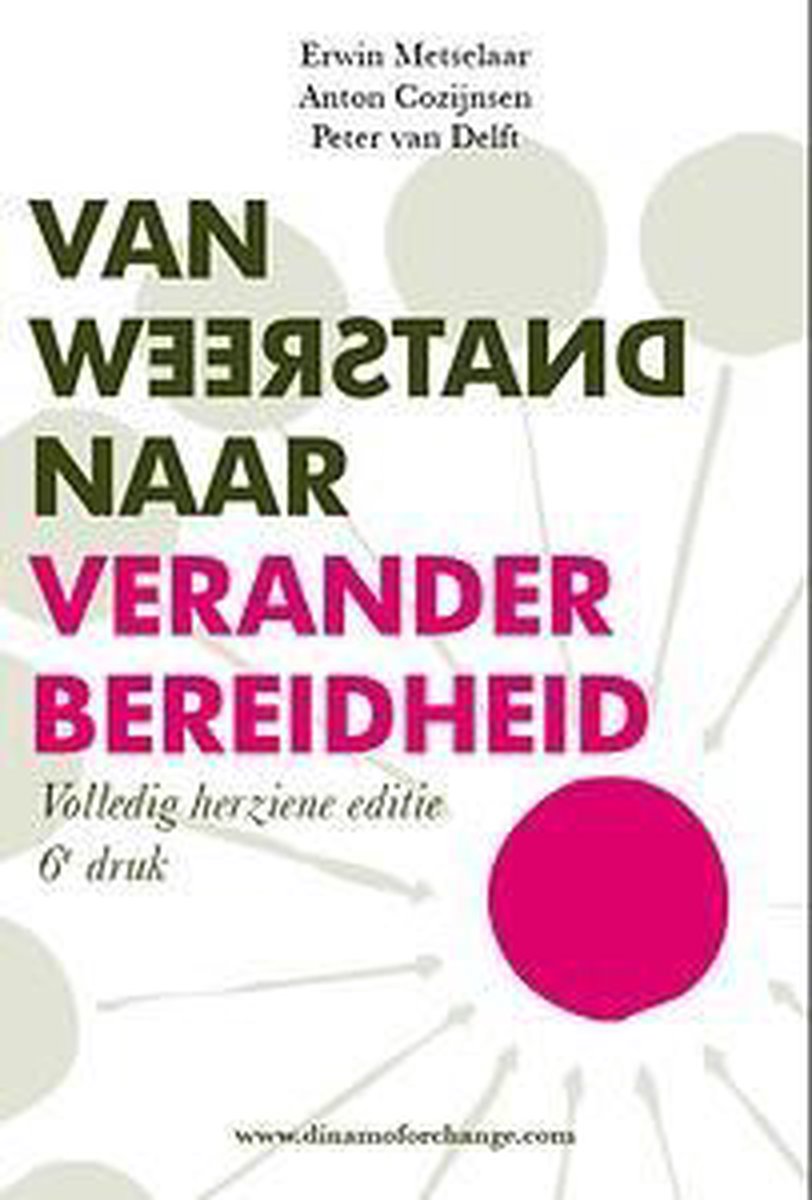 Anton Cozijnsen Van Weerstand Naar Veranderbereidheid