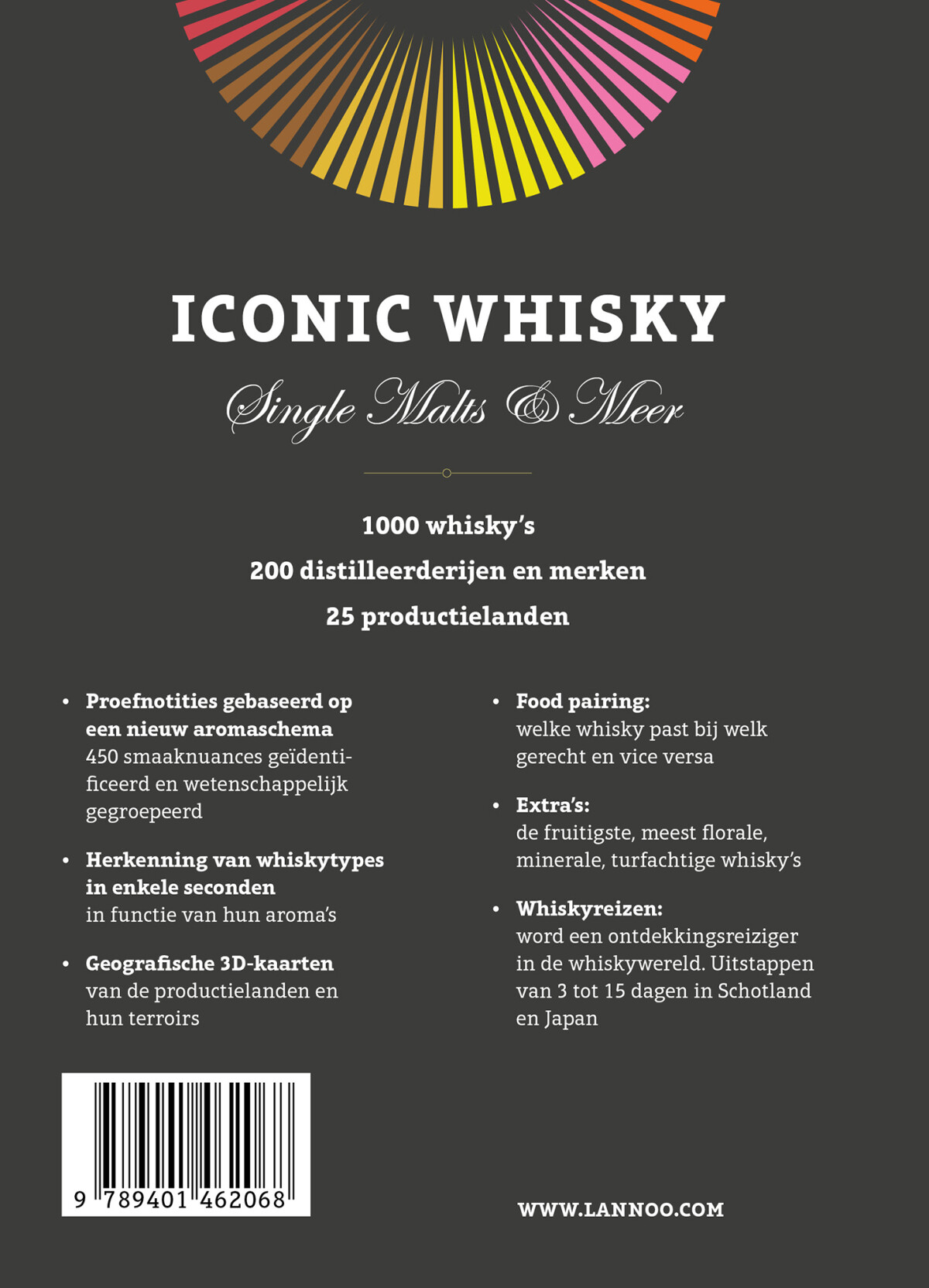 Iconic whisky achterkant