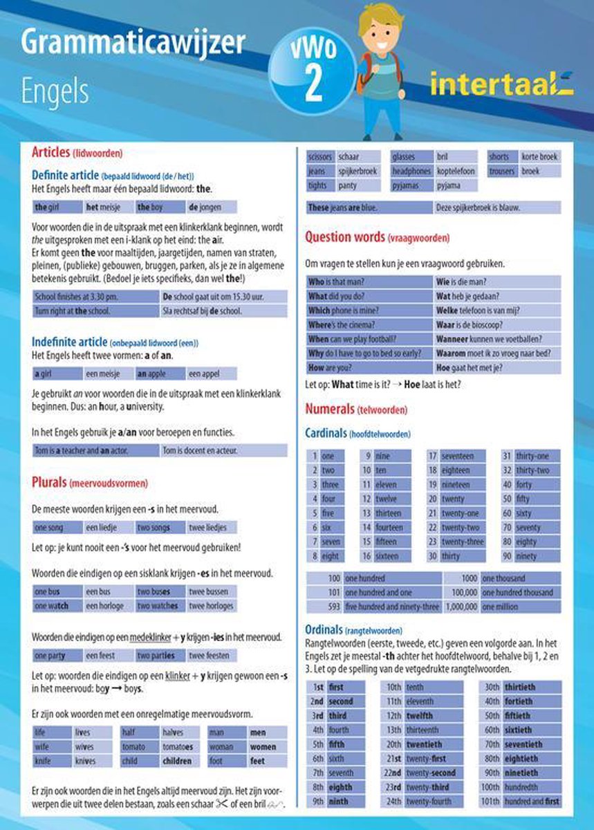Grammaticawijzer Engels VWO 2 uitklapkaart