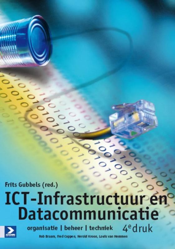 H. Kroon Ict-infrastructuur & Datacommunicatie