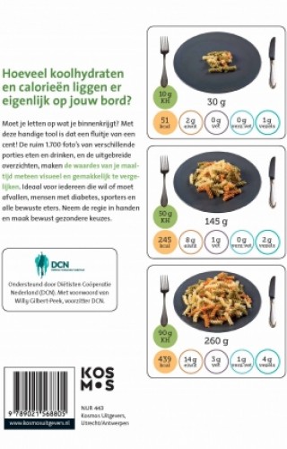 De koolhydraat en calorieteller achterkant