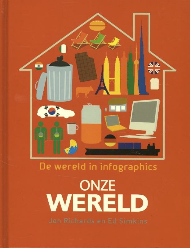 Onze wereld / De wereld in infographics