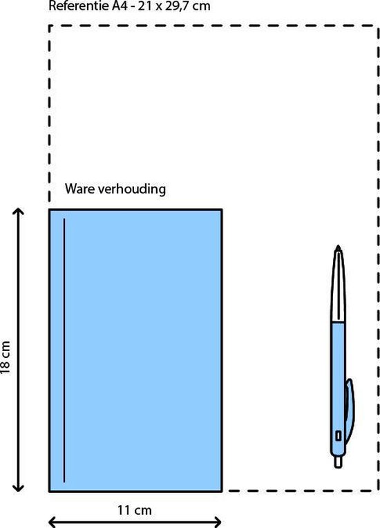 Er was eens een getal