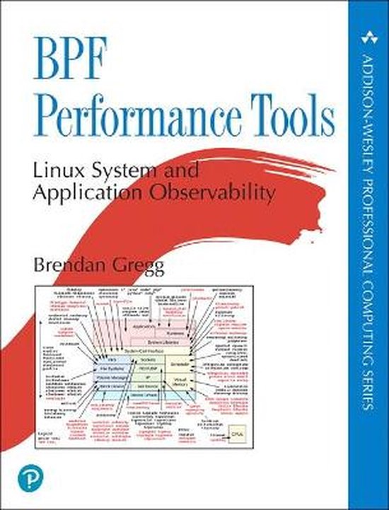 boekenbalie_9780136554820_cover BPF Performance Tools